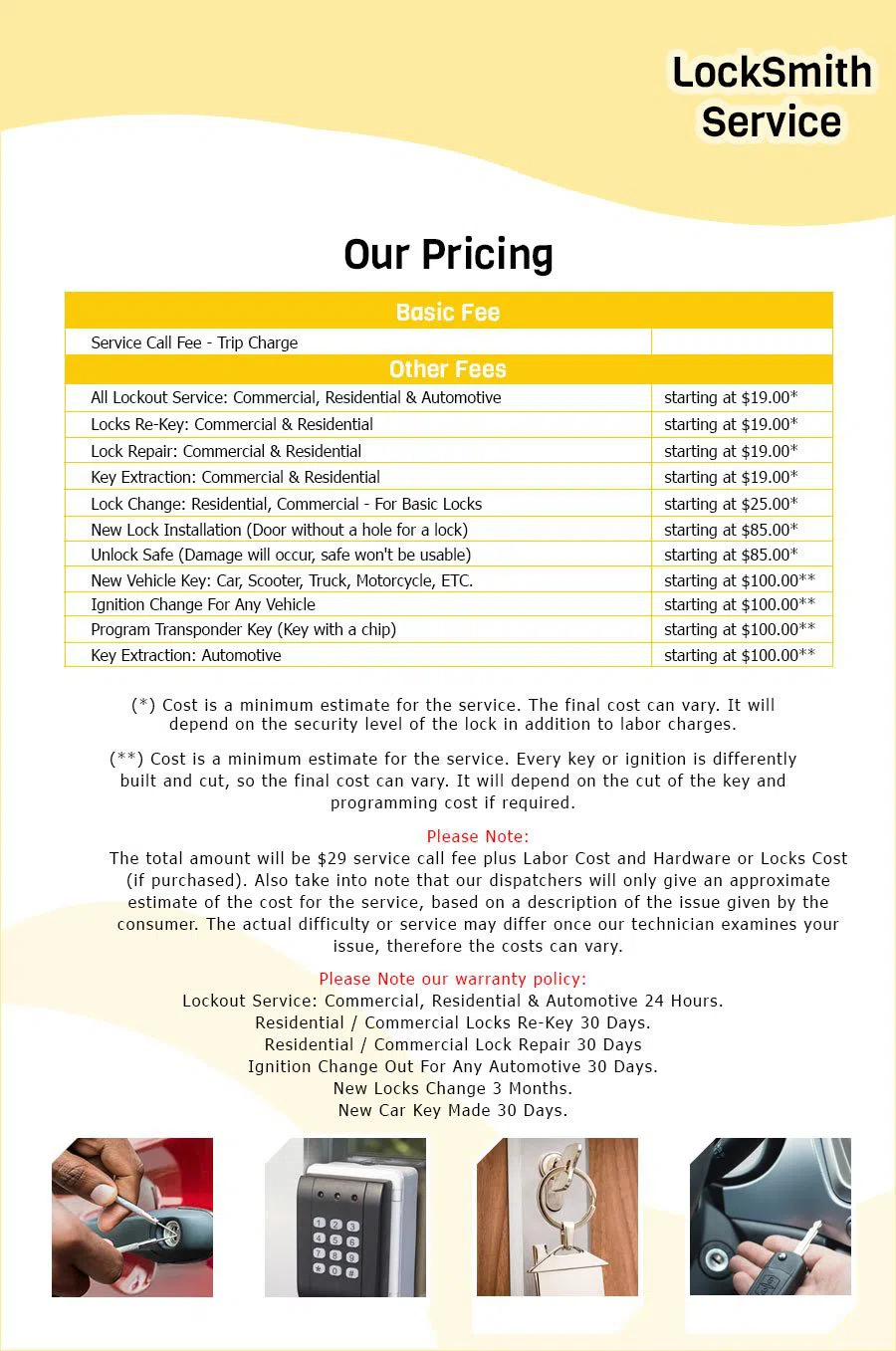 Security Locksmith Services Woodmere, NY 516-962-5752